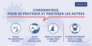 Parents : ce qu'il faut savoir sur le coronavirus