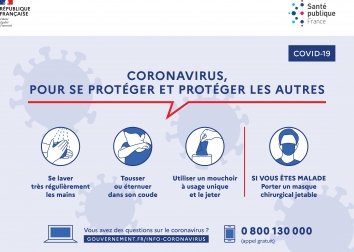 Parents : ce qu'il faut savoir sur le coronavirus