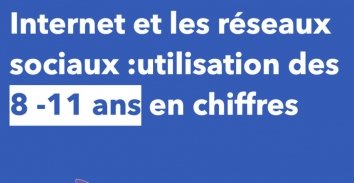 Internet et les réseaux sociaux : utilisation des 8 - 11 ans en chiffres